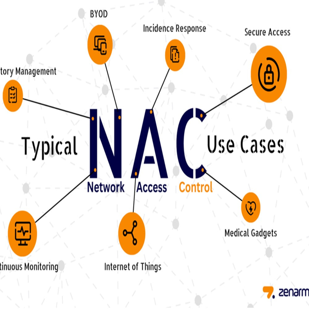 NAC