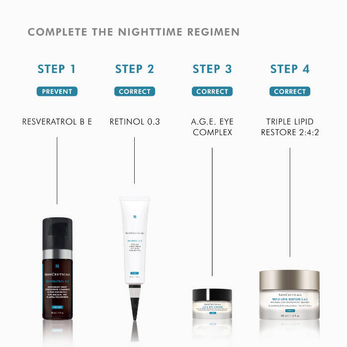 Skin Ceuticals Retinol 0.3 Cream
