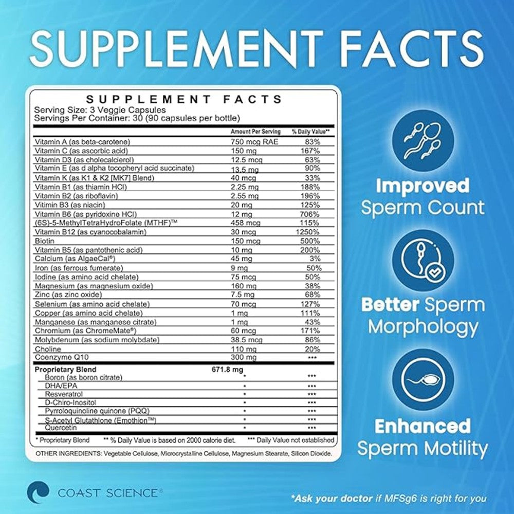 Coast Science® Male Fertility MFSG6 – Advanced Preconception Support for Men
