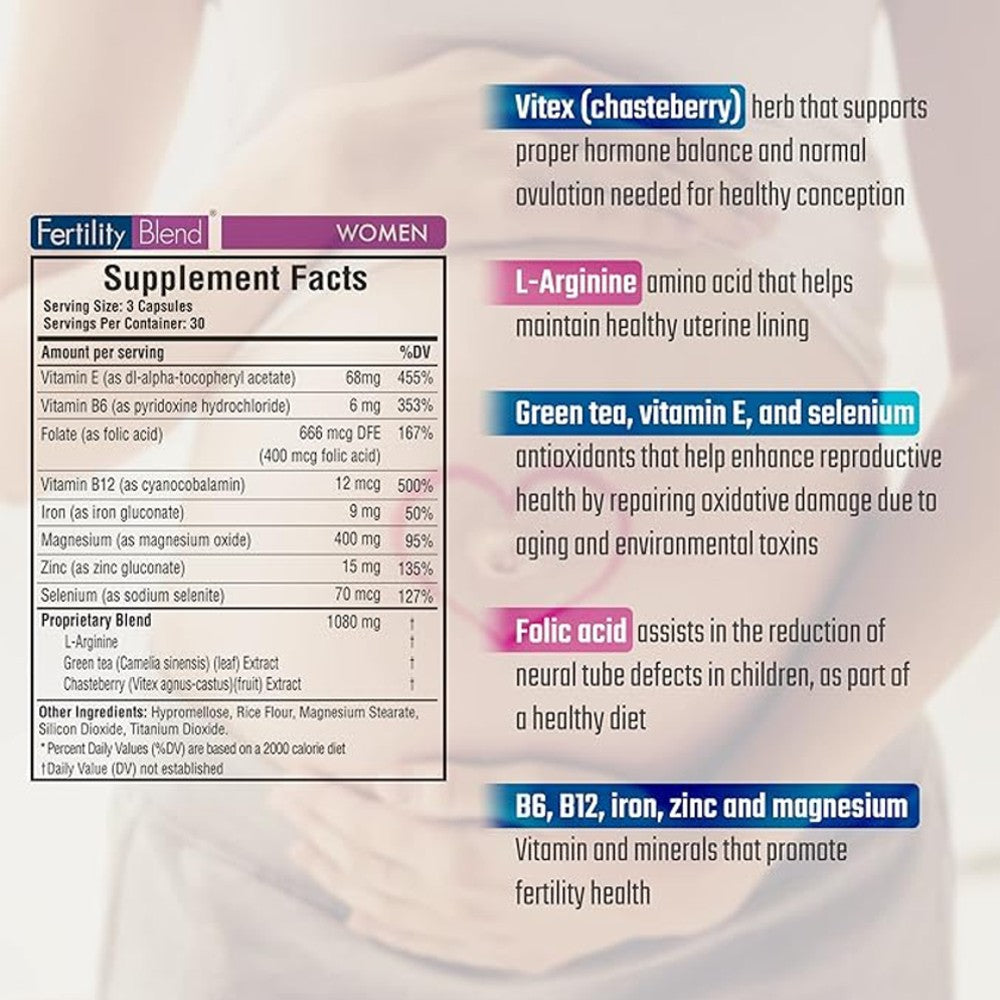 Fertility Blend™ Premium Female Fertility & Reproductive Health Support