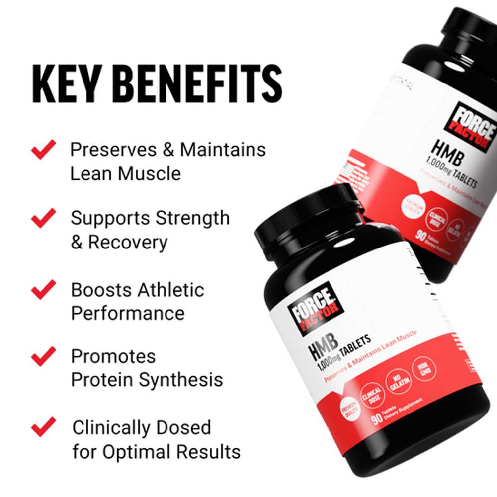 Force Factor Hmb – 90 Tablets