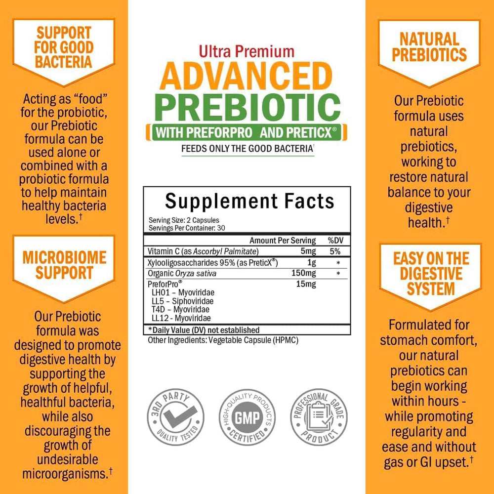Bio Schwartz Advanced Prebiotic – 60 Capsules
