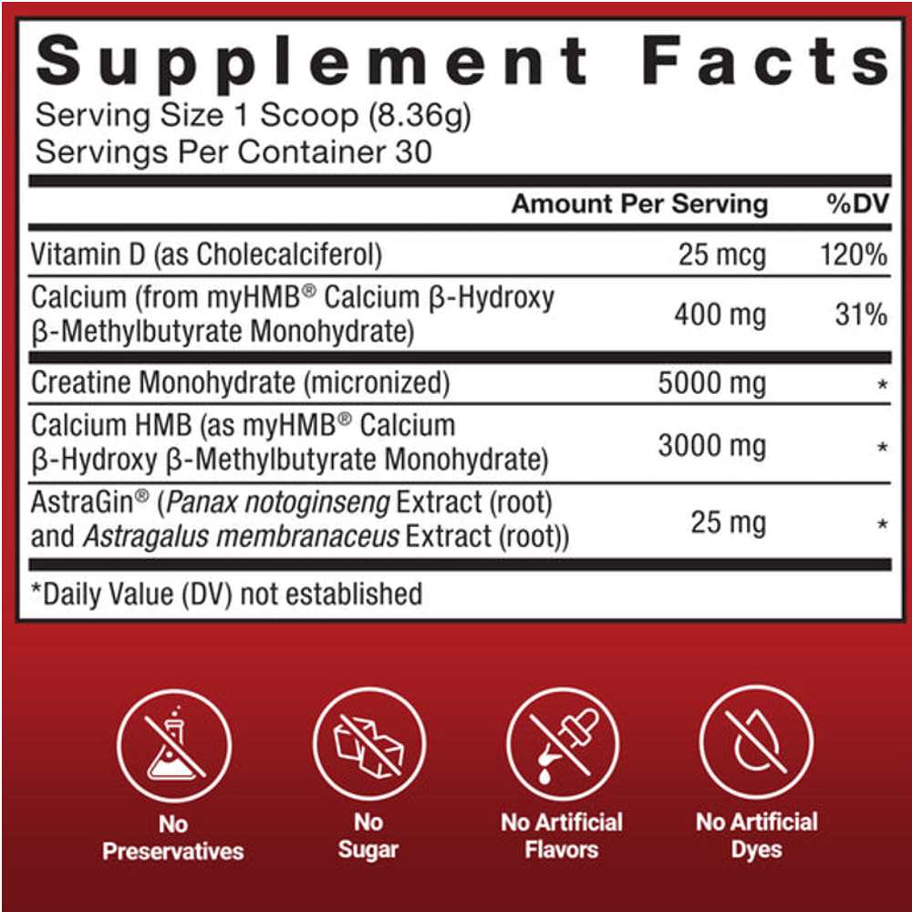 Force Factor Creatine + Hmb – 250.8g (~30 Servings)
