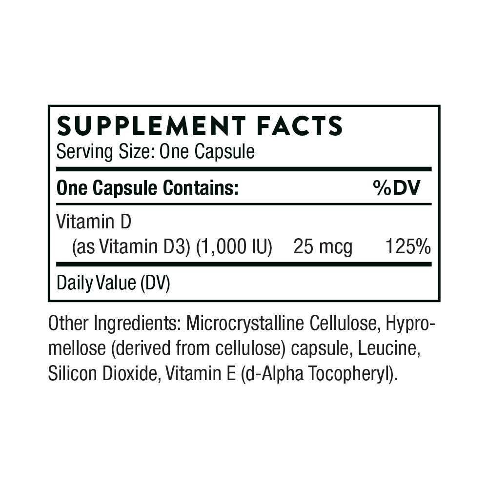 Vitamin D 1,000 Iu by Thorne – Dietary Supplement