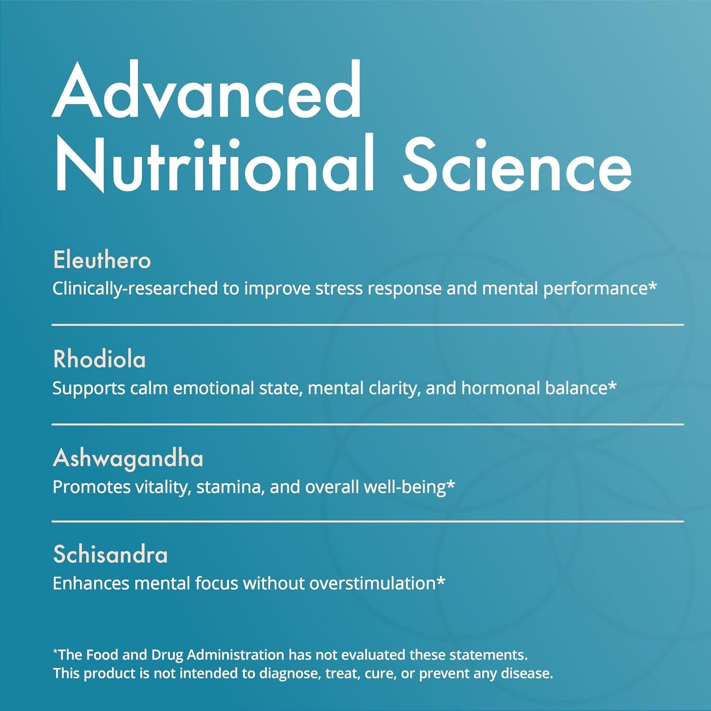 Natura Health Products Vital Adapt Rhodiola & Ashwagandha 118 ML