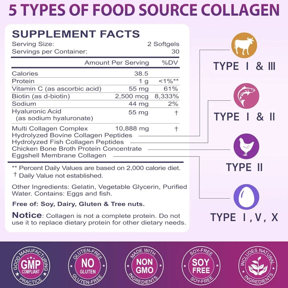 Multi Collagen Peptides – (60 Softgels) | Skin, Hair, Nails & Joint Support