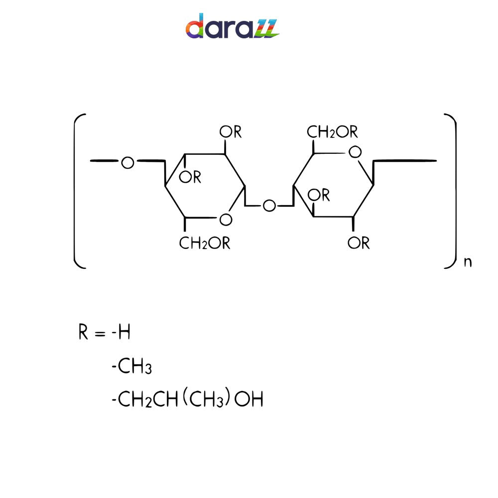 HYPROMELLOSE