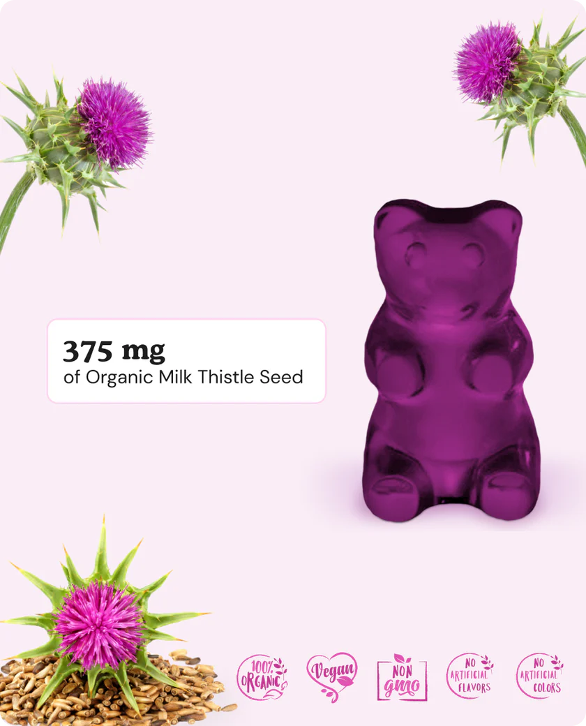 Milk Thistle Seed Gummies