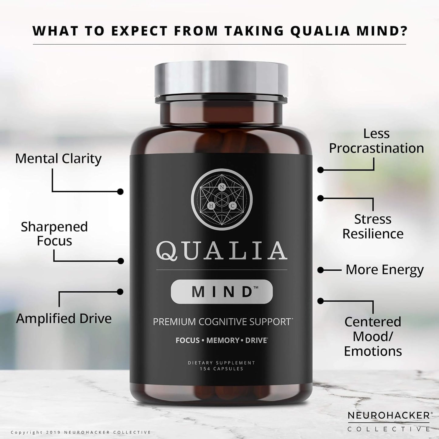 Qualia Mind