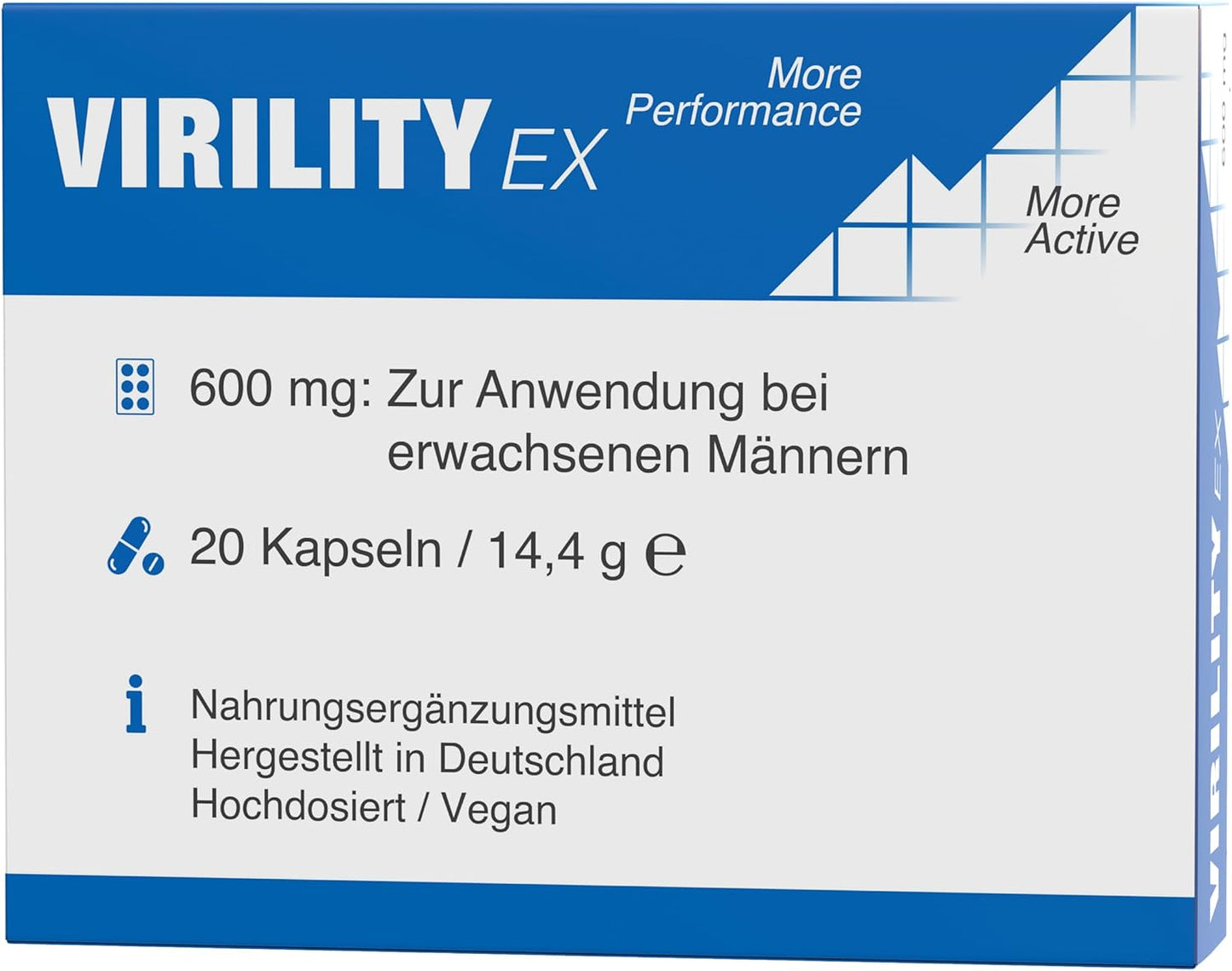 Virility Ex Capsules