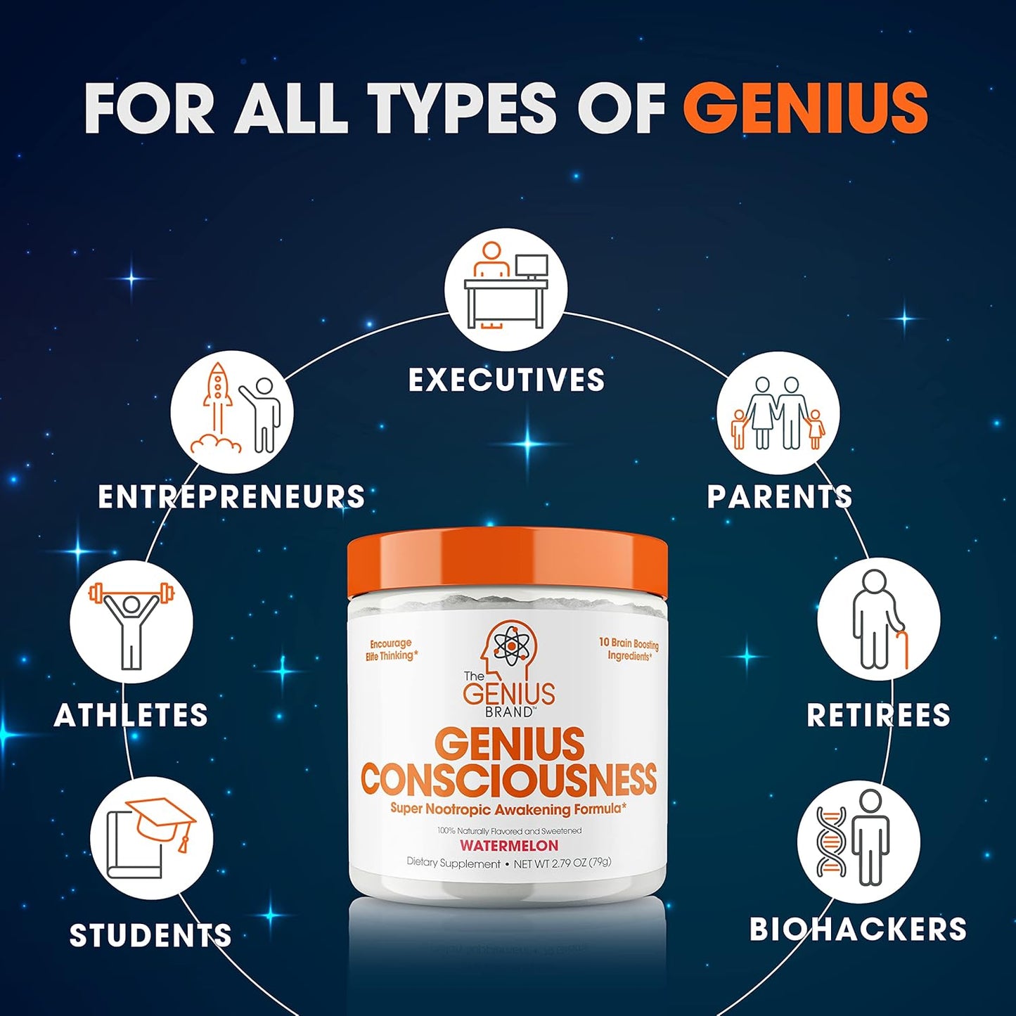 Genius Consciousness