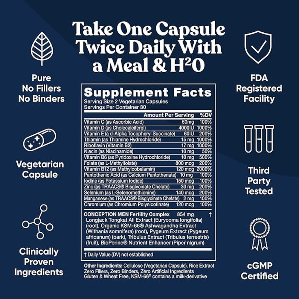 Eu Natural Conception Men — Zinc & Folate Formula for Male Fertility, Drive & Vitality