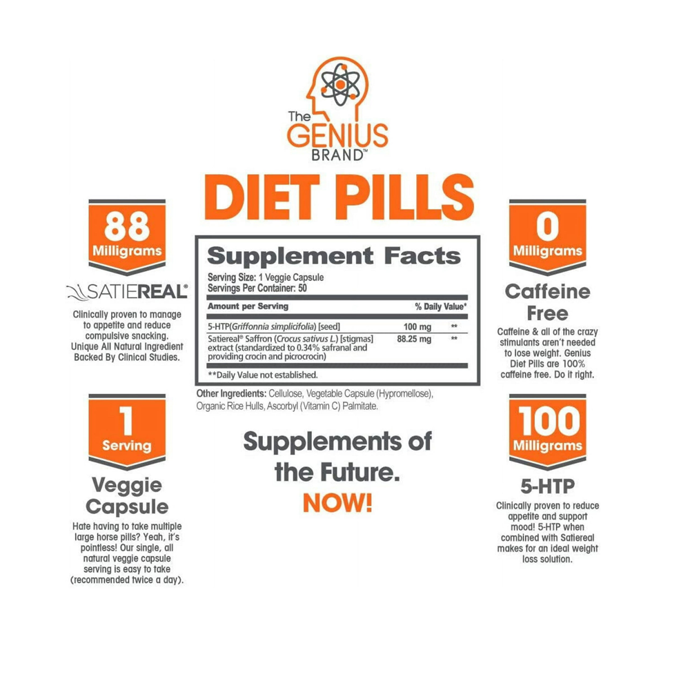 Genius Diet Pills – Clinically Tested Satiereal Saffron for Appetite & Weight Management | 60 Veggie Capsules