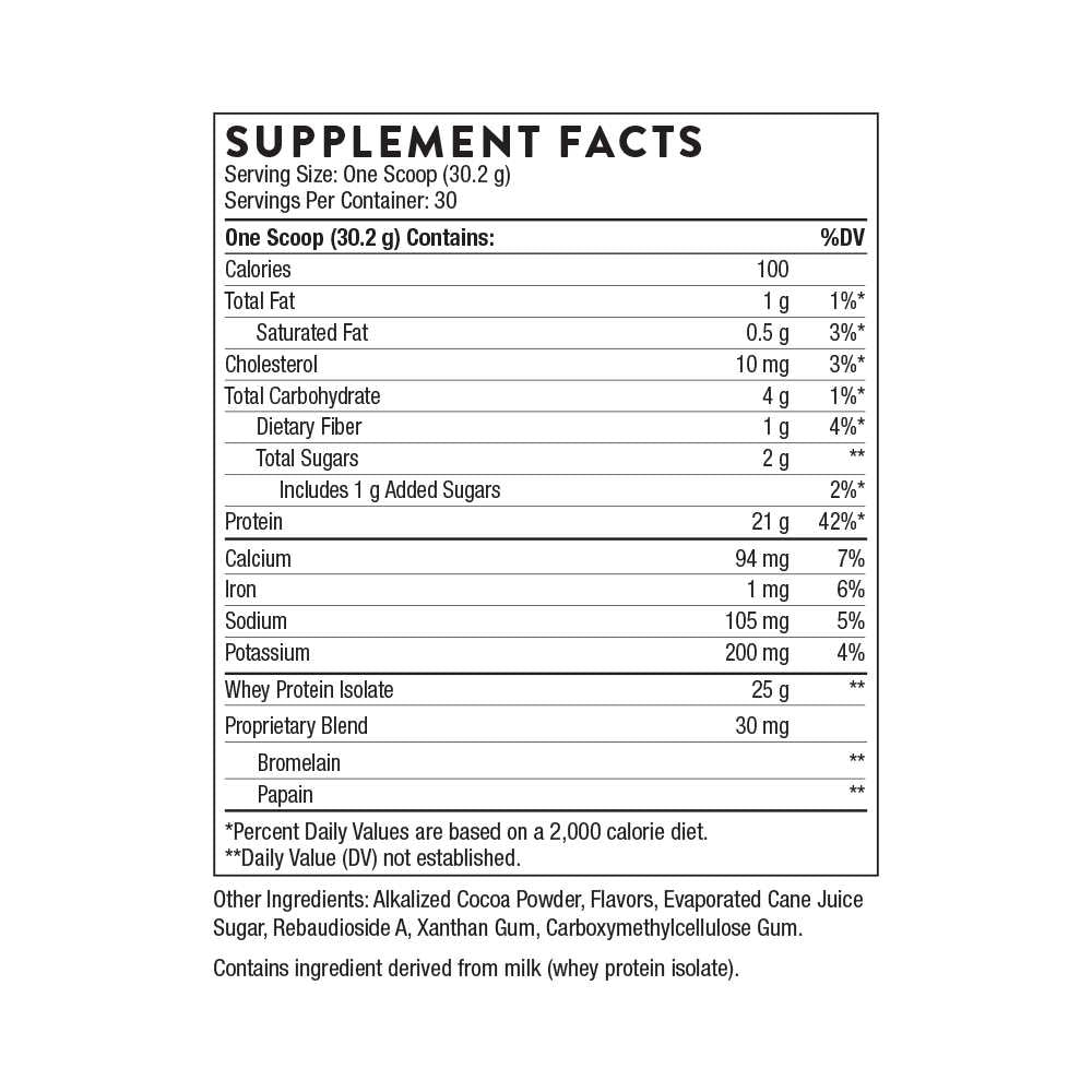Thorne Whey Protein Isolate – Chocolate (31.9 Oz / 30 Servings)