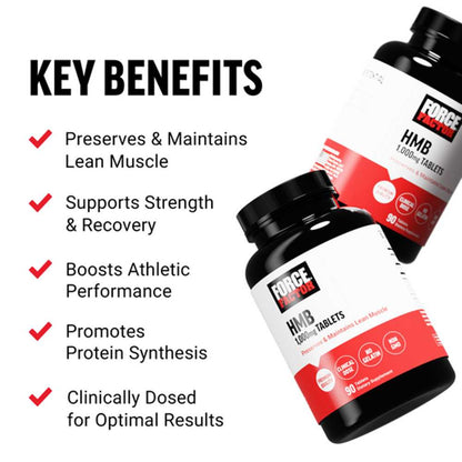 Force Factor Hmb – 90 Tablets