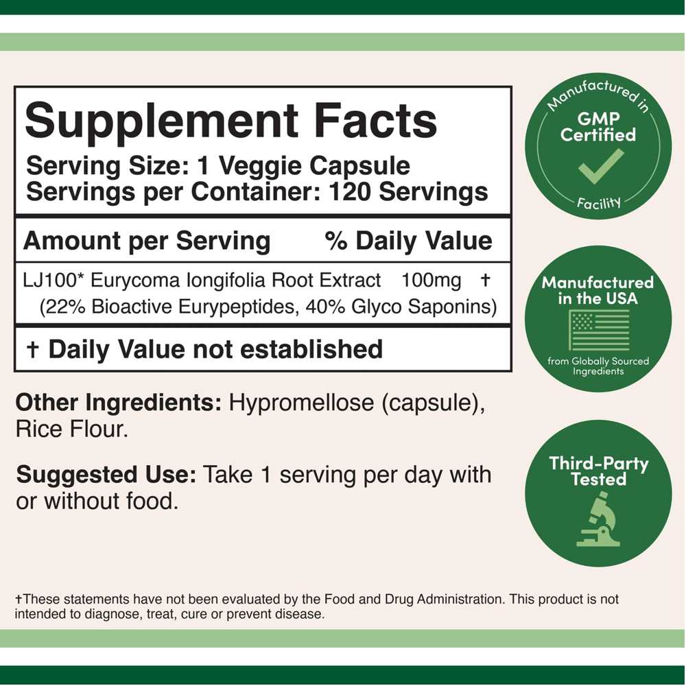 Lj100 Standardized Tongkat Ali – 120 Capsules by Double Wood Supplements