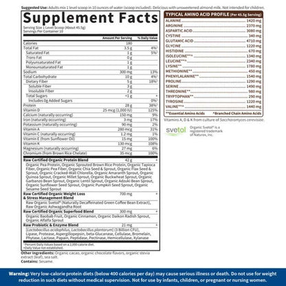 Garden of Life Raw Organic Fit Protein Chocolate Cacao 16.04oz (455g) Powder