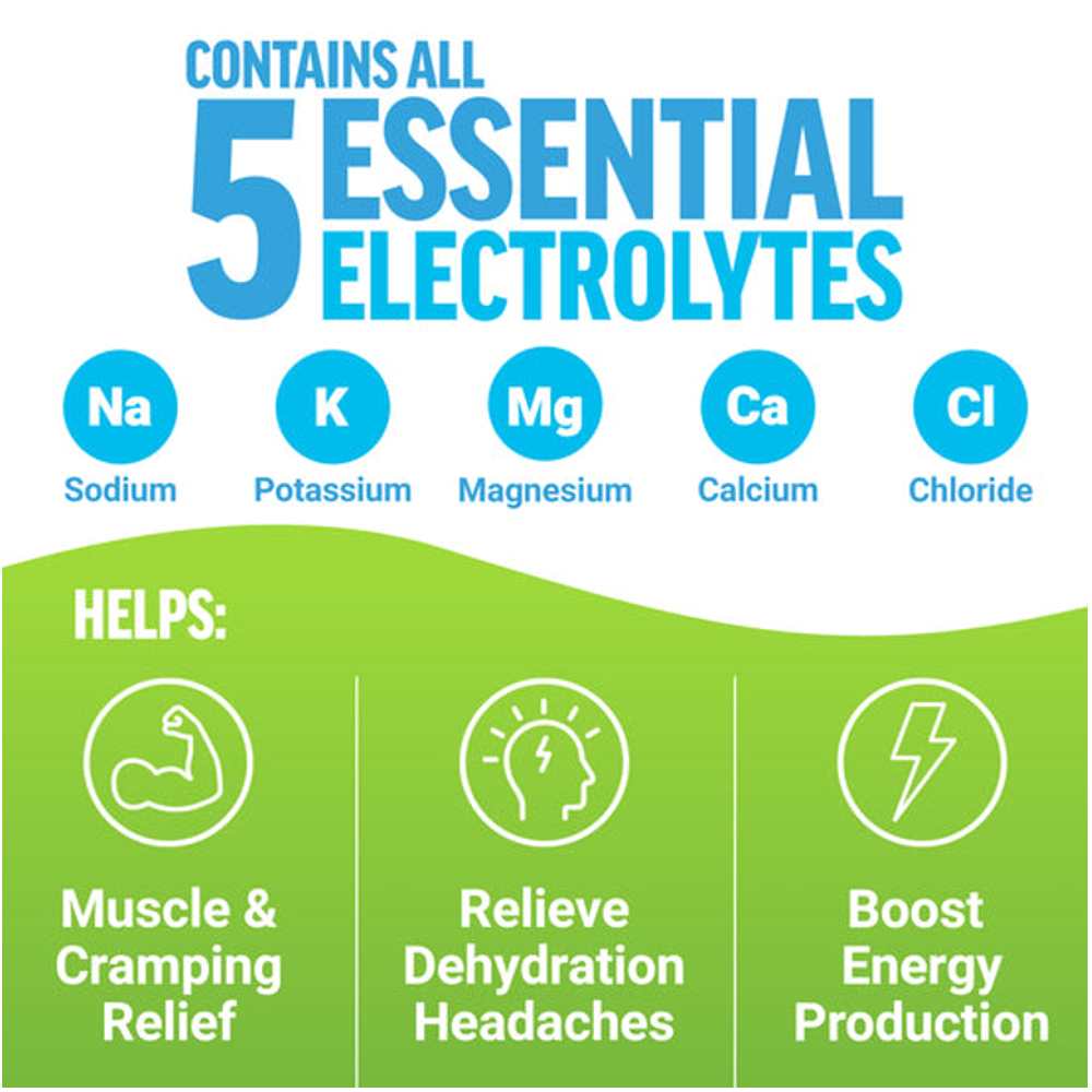 Force Factor Hydration Liquid Labs – 20 Stick Packs