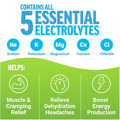Force Factor Hydration Liquid Labs – 20 Stick Packs
