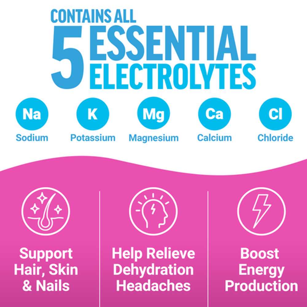 Force Factor Liquid Labs Beauty – 20 Stick Packs