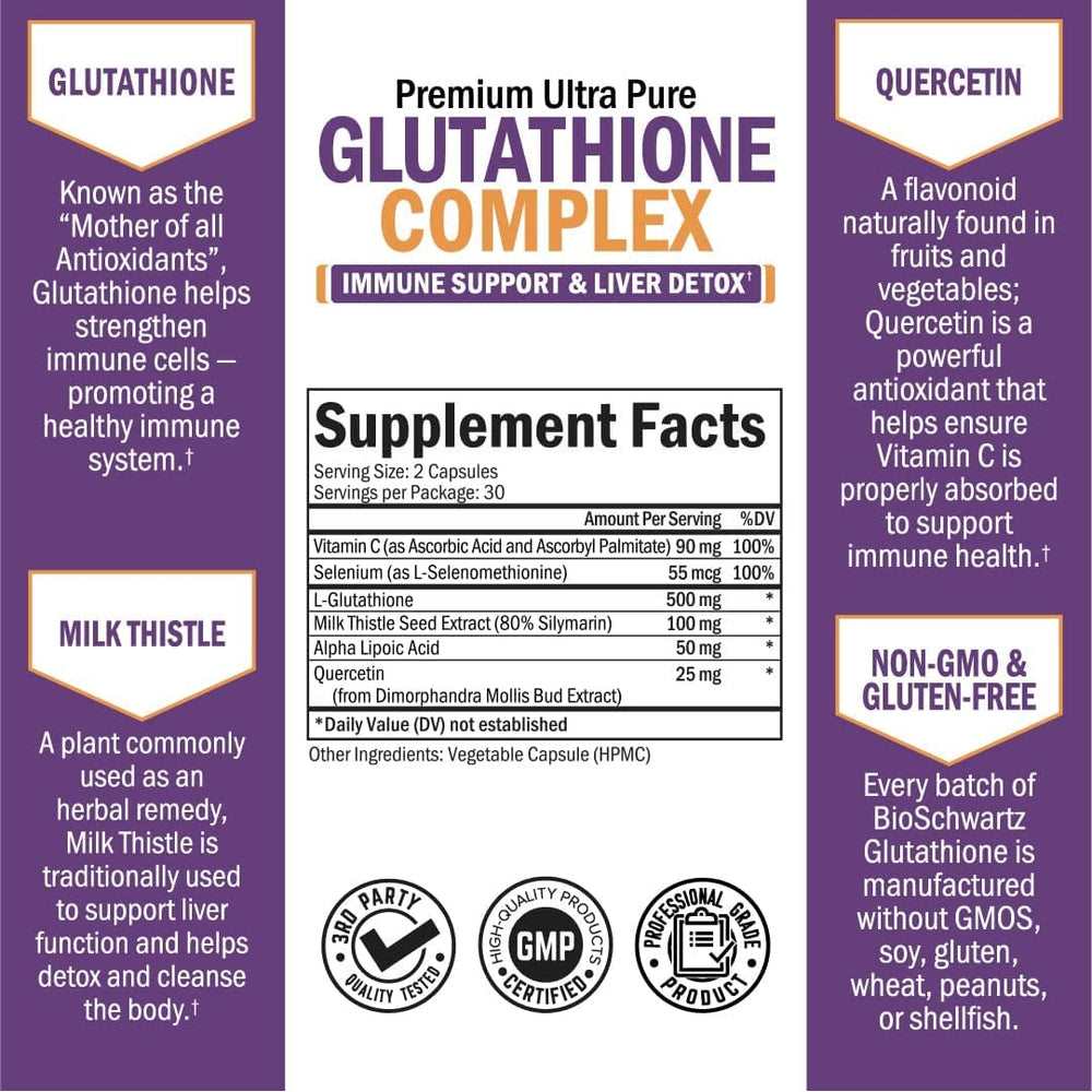 Bio Schwartz Glutathione Complex – 60 Capsules