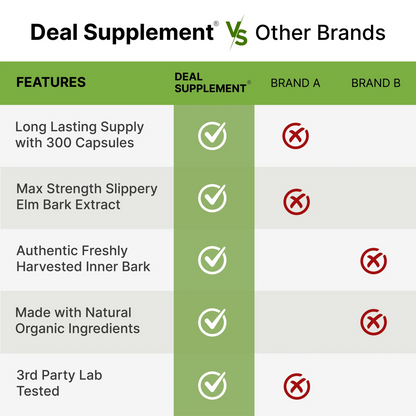 Deal Supplement Slippery Elm 6000mg 300 Capsules