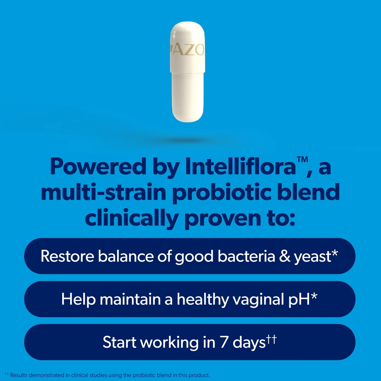 AZO Complete Feminine Balance Daily Probiotic - Supports Vaginal Health, Restores pH & Good Bacteria Balance, Clinically Proven, 30 Capsules