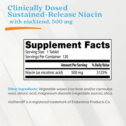 Doctor's Best Sustained-Release Niacin With NiaXtend - Supports Cardiovascular Health