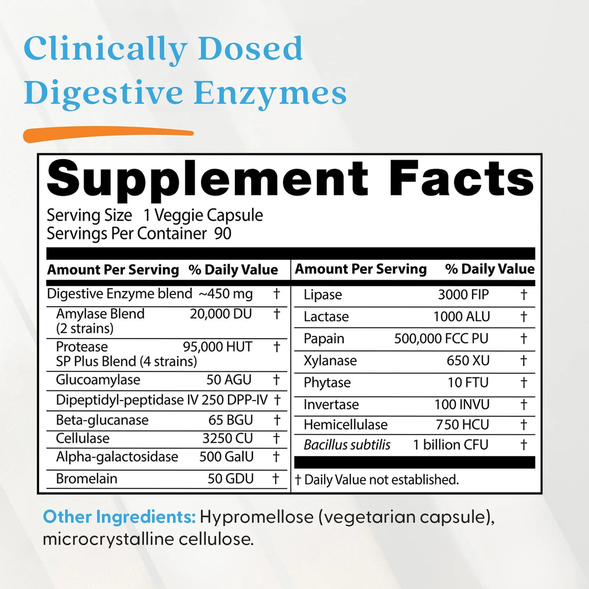 Doctor's Best Digestive Enzymes, 90 Veggie Caps