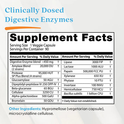 Doctor's Best Digestive Enzymes, 90 Veggie Caps
