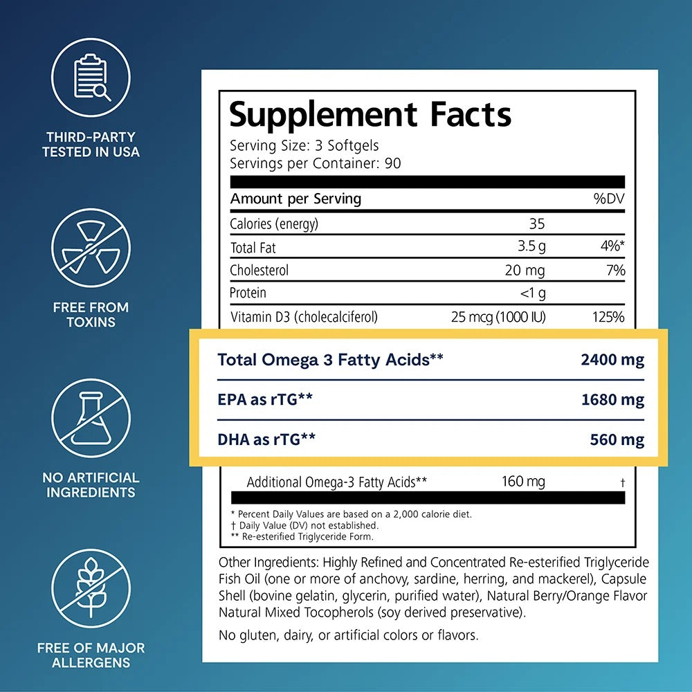 Eye Promise De3 Occasional Eye Dryness rTG Omega 3 270 Softgels Pakistan