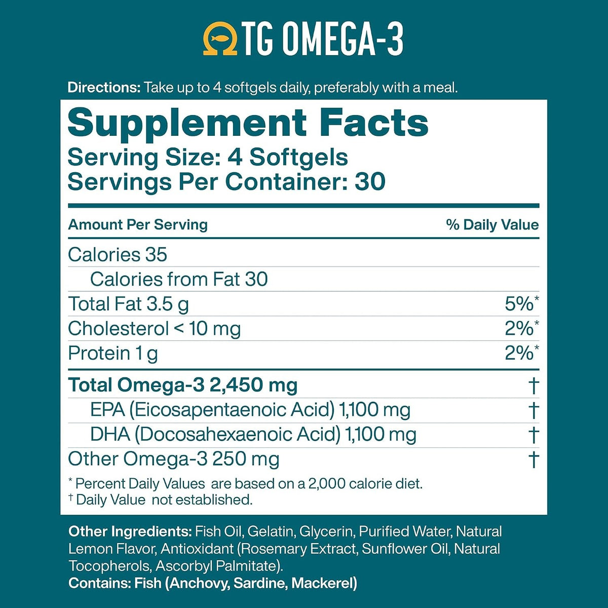 Macuhealth TG Omega 3 Fish Oil 120 Softgels 1100mg DHA, 1100mg EPA