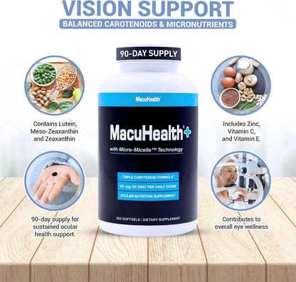MacuHealth Plus+ Eye Supplement – Lutein & Zeaxanthin Pakistan