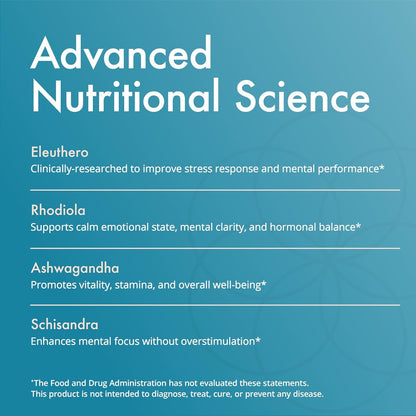 Natura Health Products Vital Adapt Rhodiola & Ashwagandha 118 ML