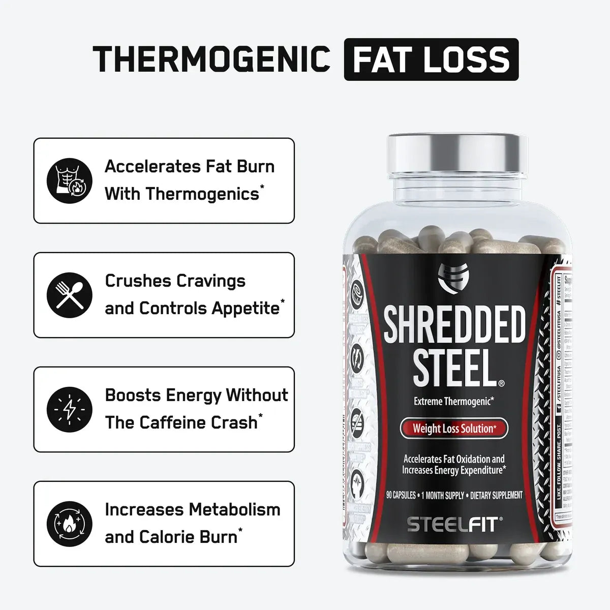 Steelfit Shredded Steel Weight Loss 90 Capsules Pakistan