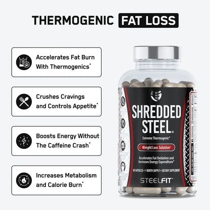 Steelfit Shredded Steel Weight Loss 90 Capsules Pakistan