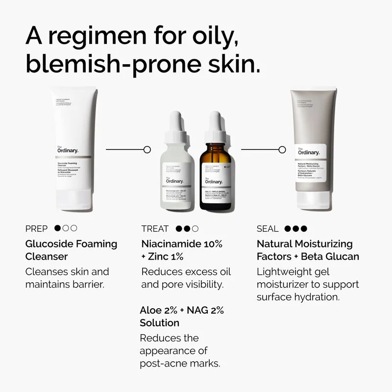 The Ordinary Niacinamide 10% + Zinc 1%  Pore Minimizing Serum.